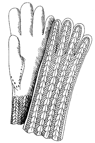 Вязание варежек спицами, схемы перчаток