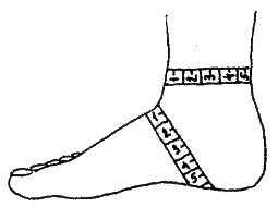 Вязание носков на 5 спицах